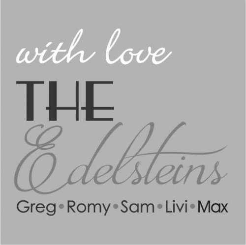 Scripty surnames & names