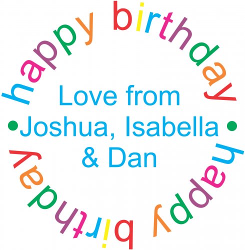 Happy birthday round