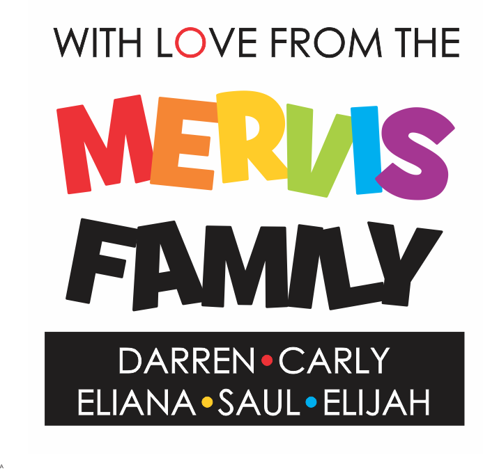 Surname bright names