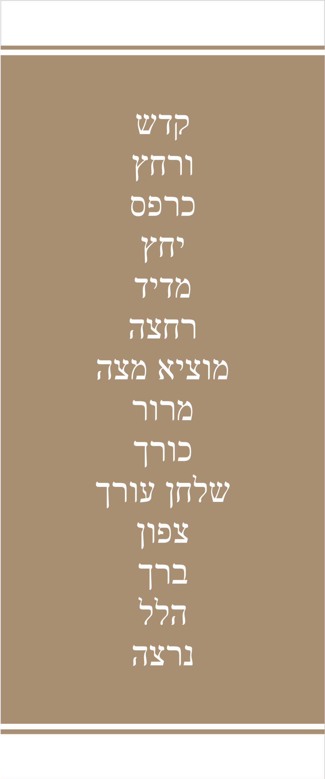 Pesach order of seder natural