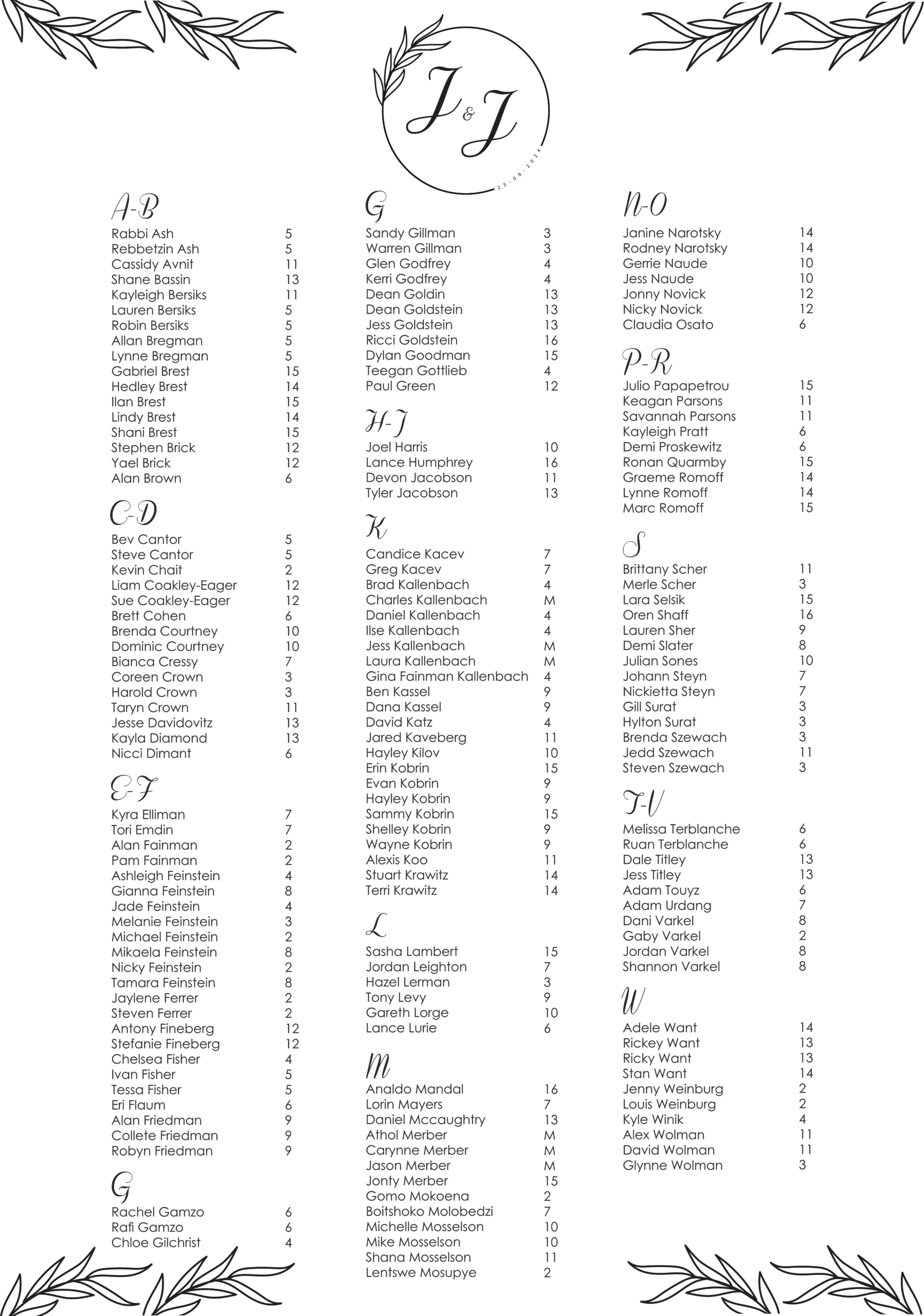 Wedding black & white