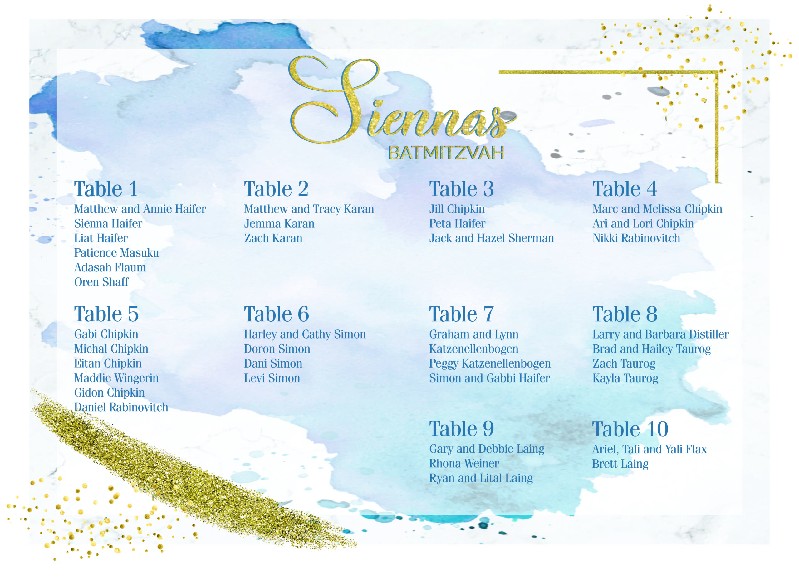 Blue & gold watercolour