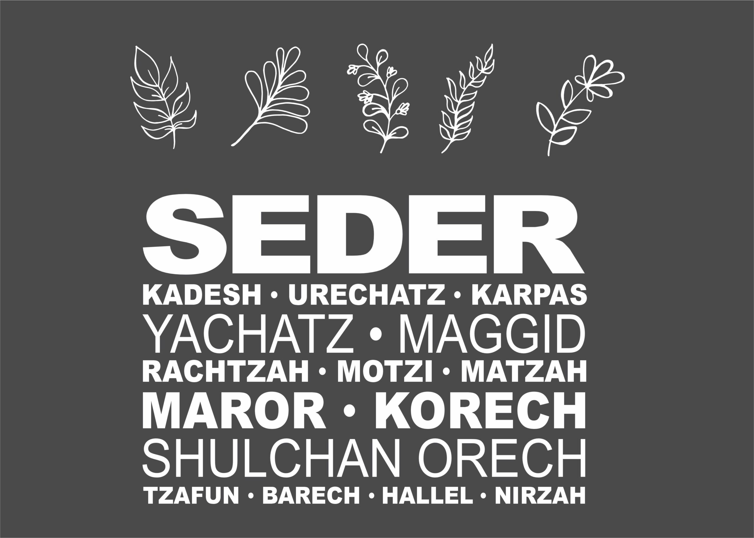 Pesach order of the seder