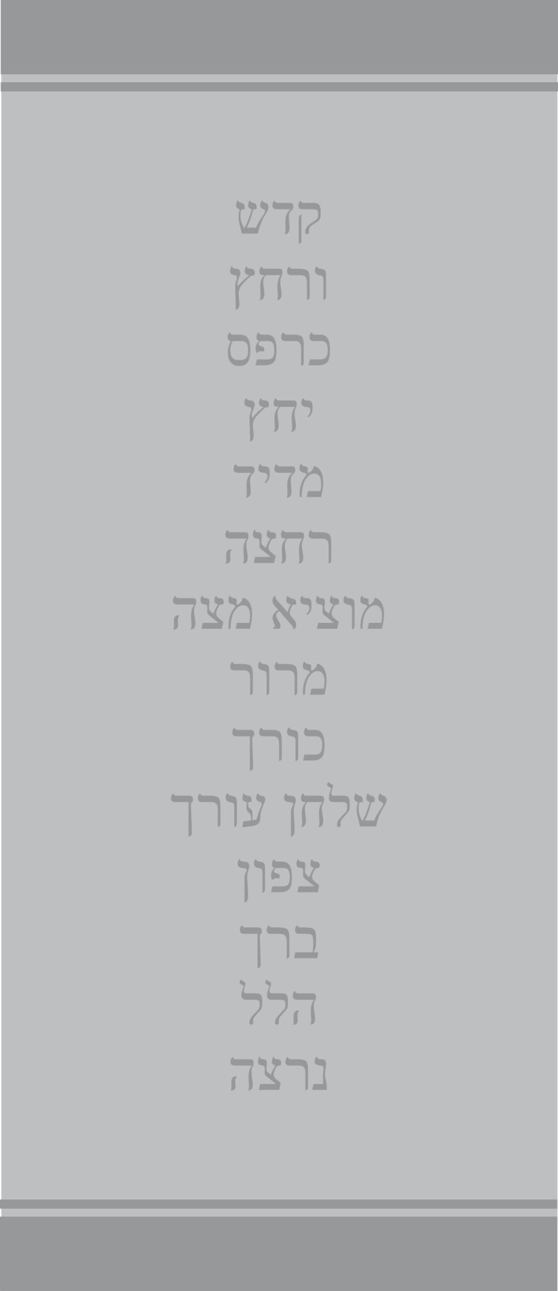 Pesach benching matzah - Image 12
