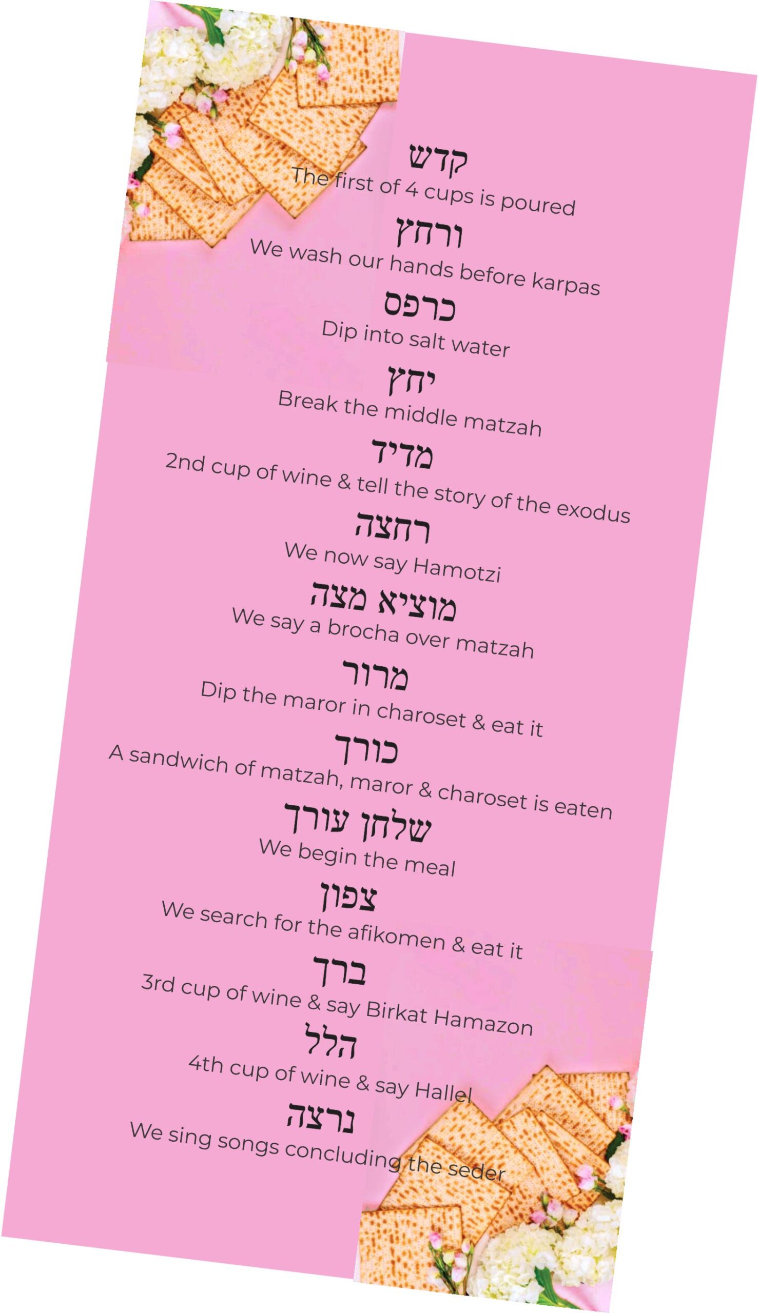 Pesach order of the seder pink